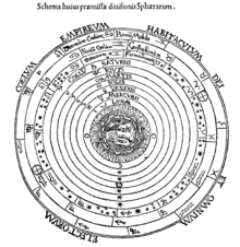 History of a planet uzopedia 1